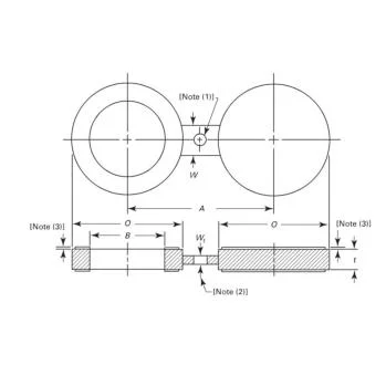 BS /DIN/GOST /ANSI Weld Neck Slip on Flange